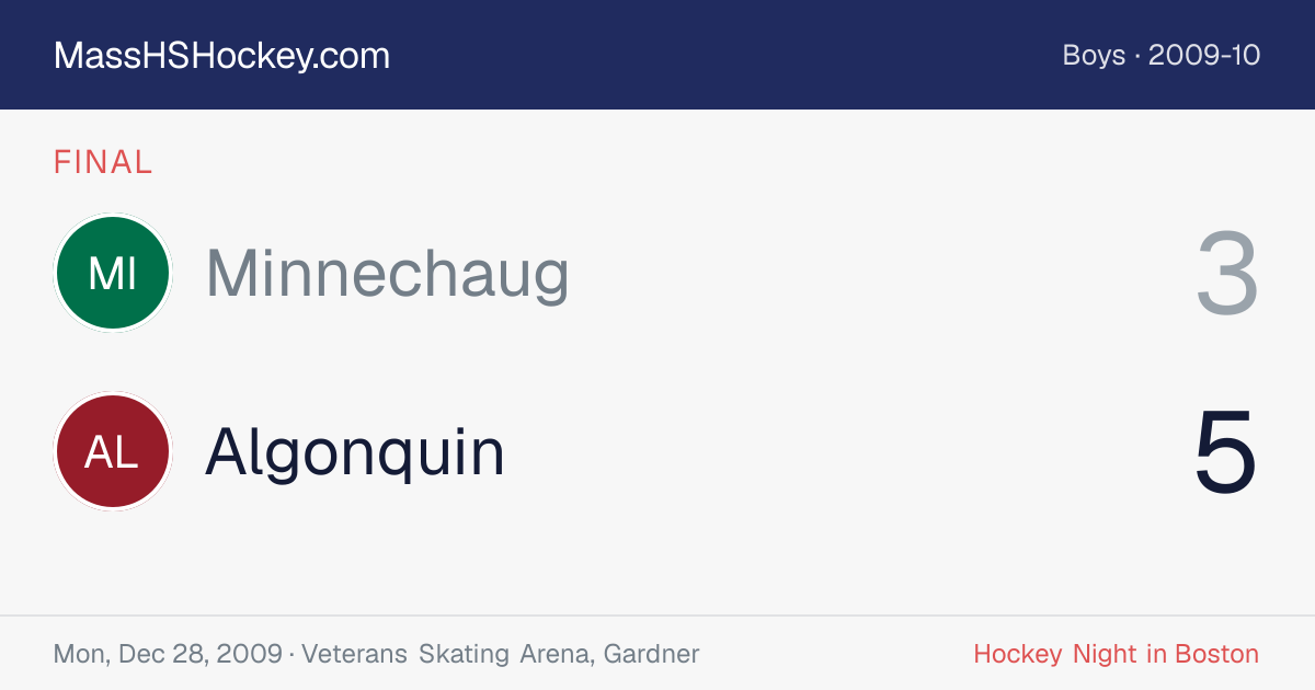 Minnechaug at Algonquin score card