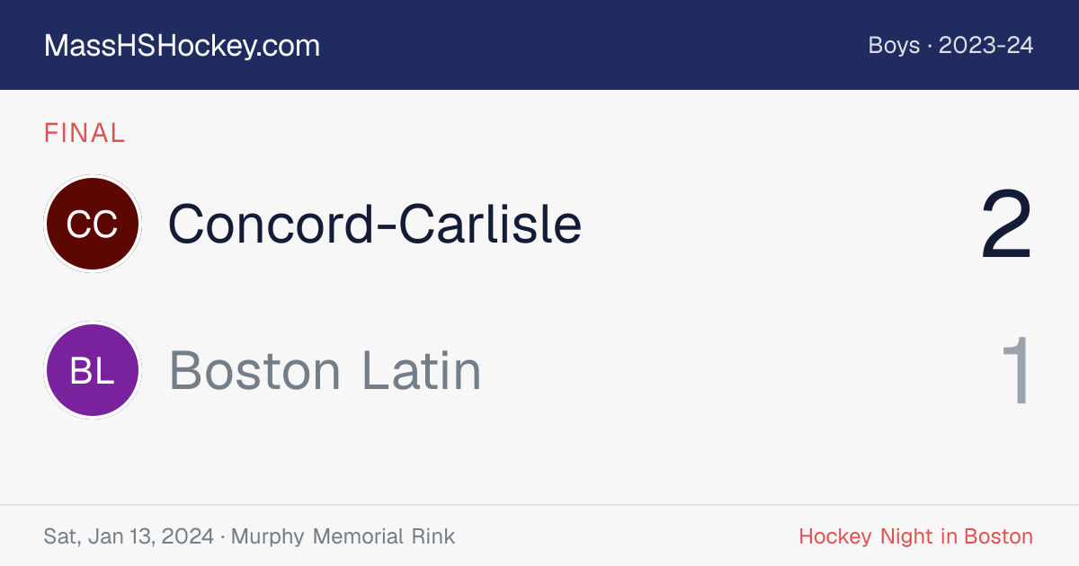 Concord-Carlisle at Boston Latin score card