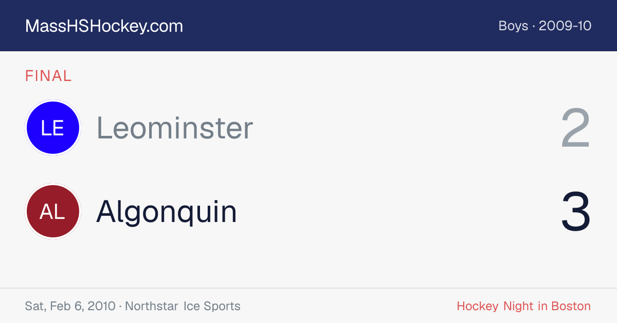 Leominster at Algonquin score card