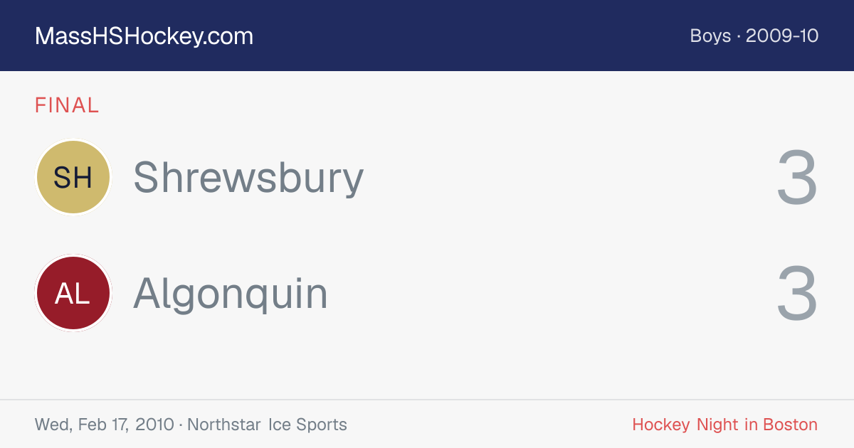 Shrewsbury at Algonquin score card