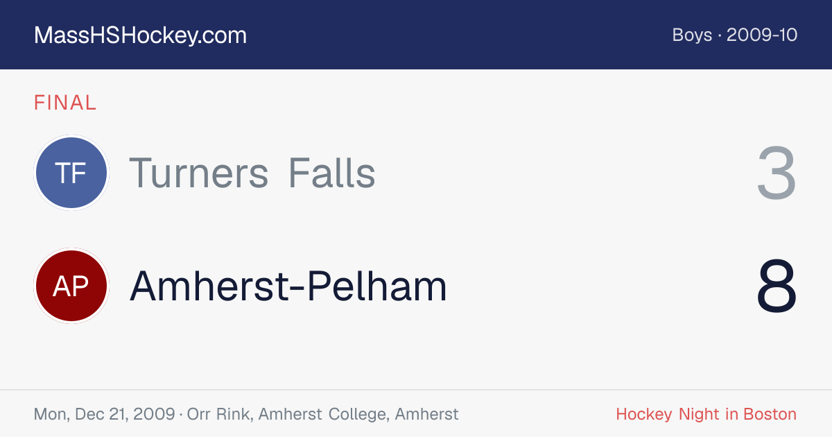 Turners Falls at Amherst-Pelham score card