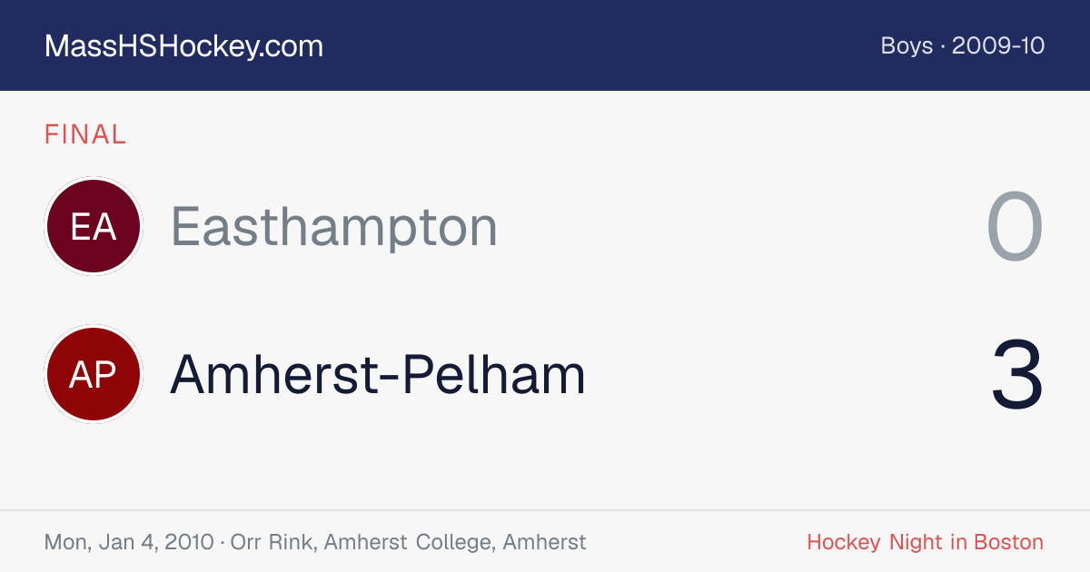 Easthampton at Amherst-Pelham score card