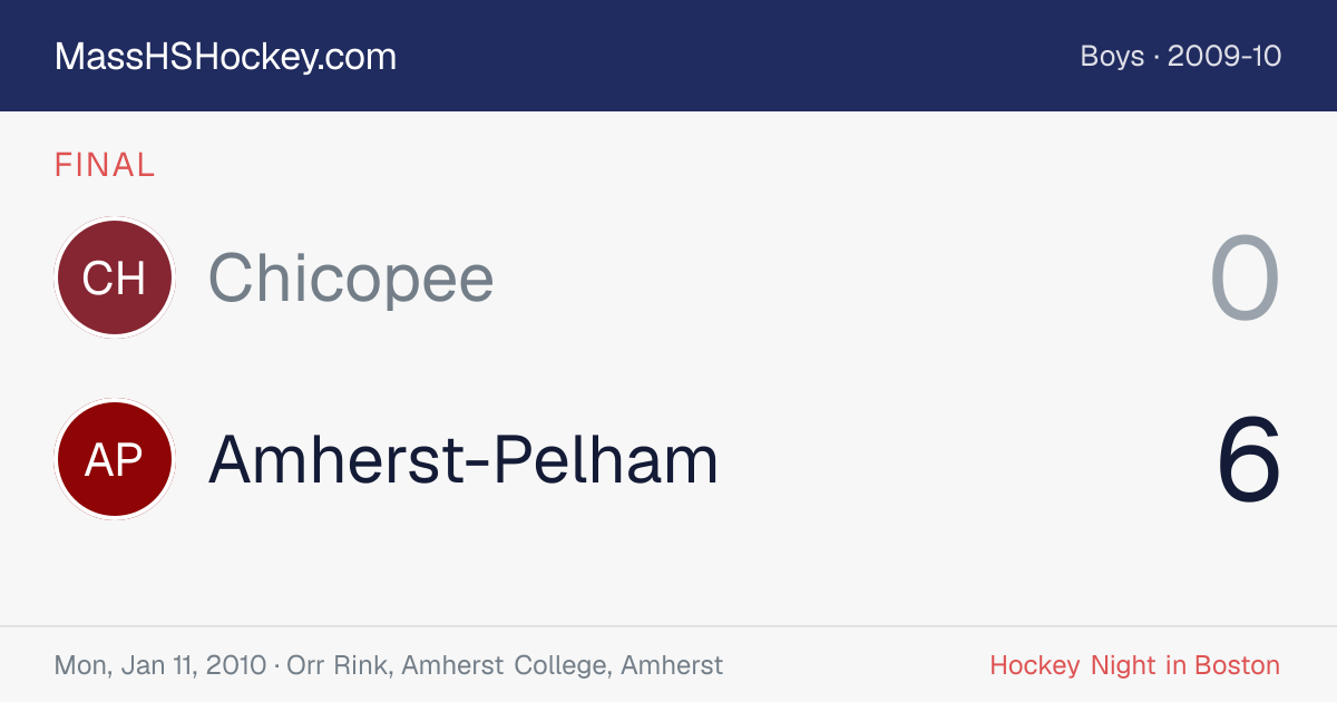 Chicopee at Amherst-Pelham score card