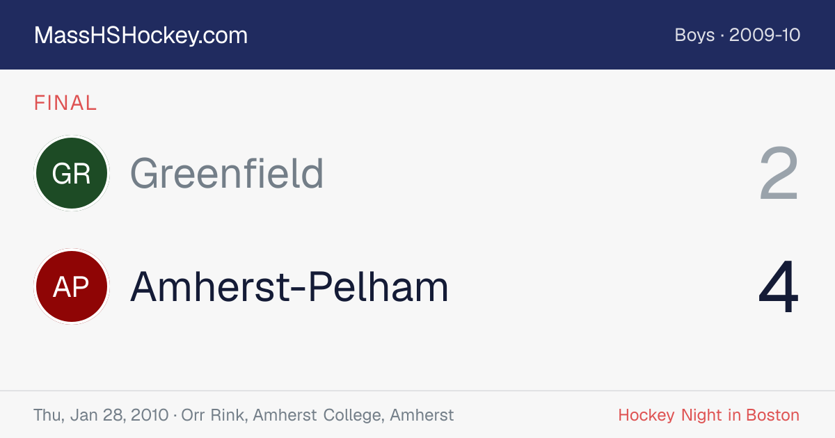 Greenfield at Amherst-Pelham score card