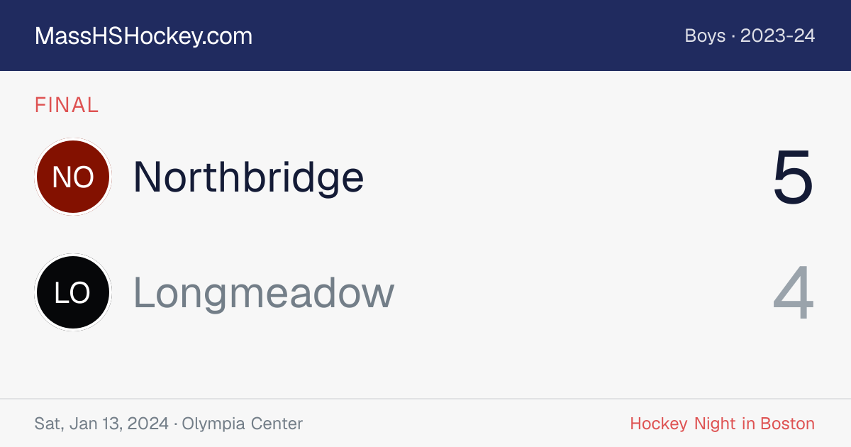 Northbridge at Longmeadow score card