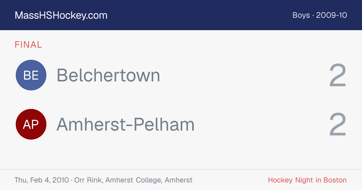 Belchertown at Amherst-Pelham score card