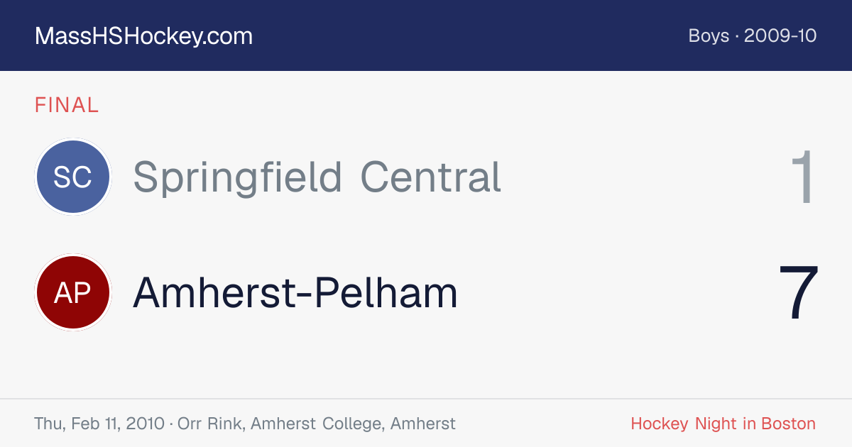 Springfield Central at Amherst-Pelham score card