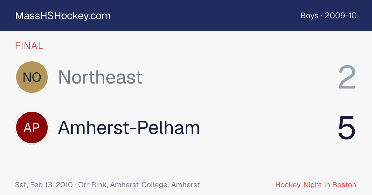 Northeast at Amherst-Pelham score card