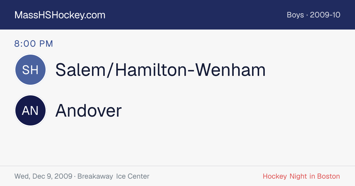Salem/Hamilton-Wenham at Andover score card