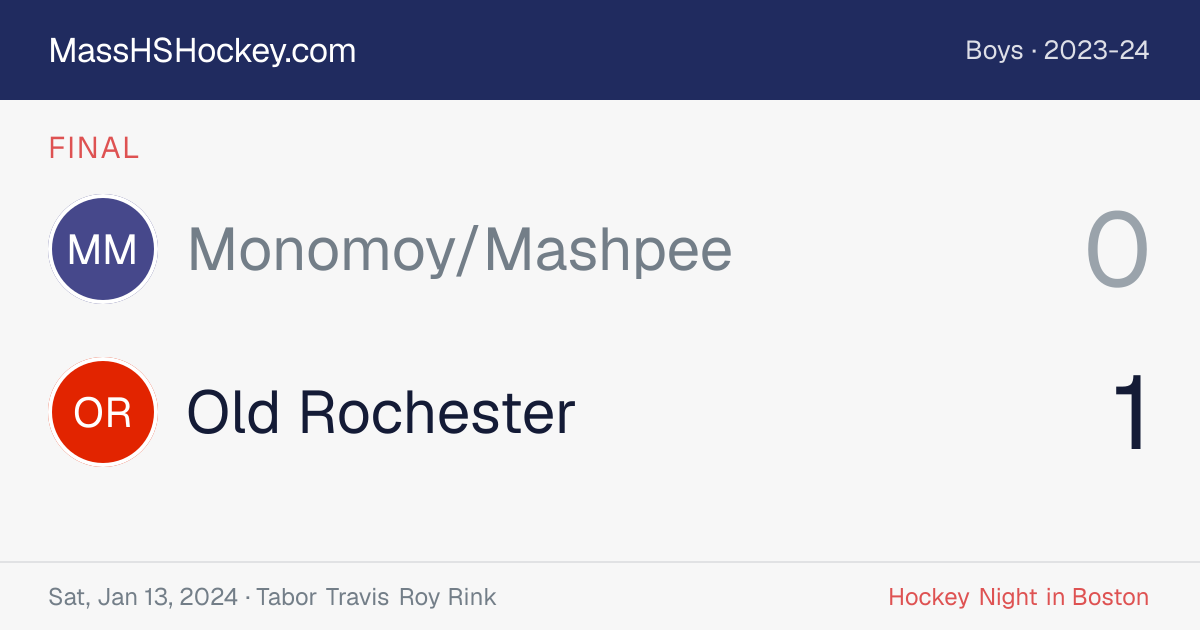 Monomoy/Mashpee at Old Rochester score card