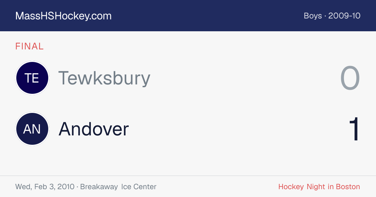 Tewksbury at Andover score card
