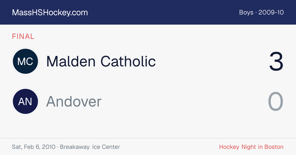 Malden Catholic at Andover score card