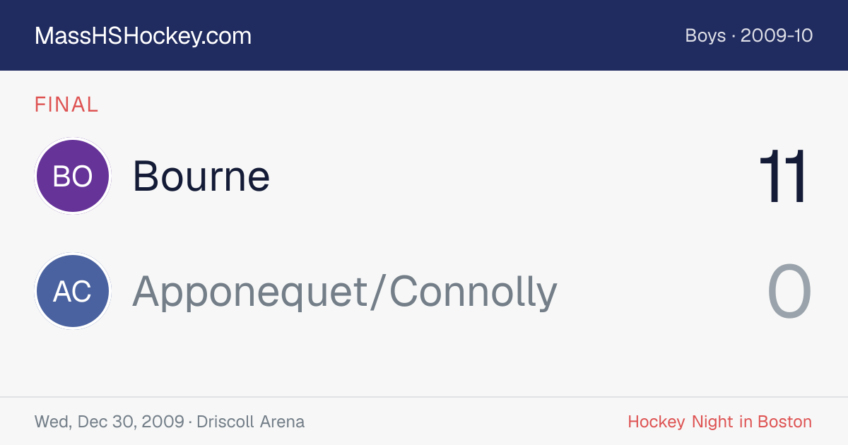 Bourne at Apponequet/Connolly score card