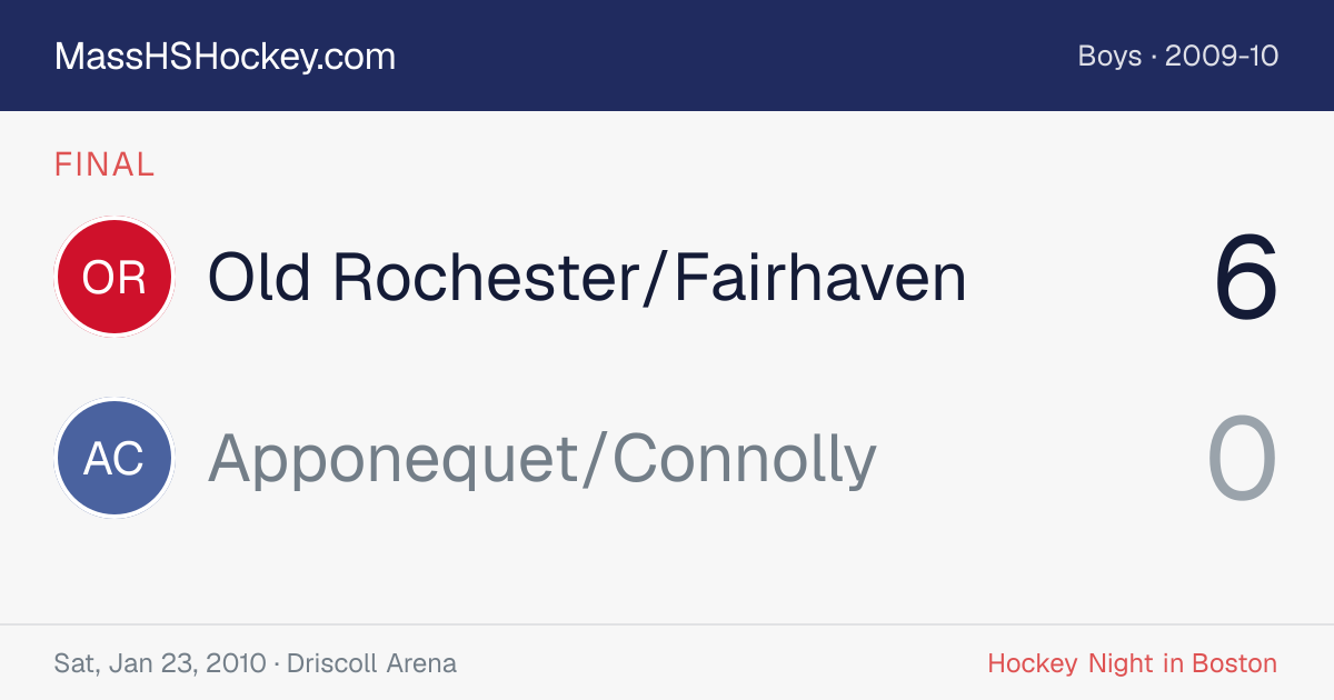 Old Rochester/Fairhaven at Apponequet/Connolly score card