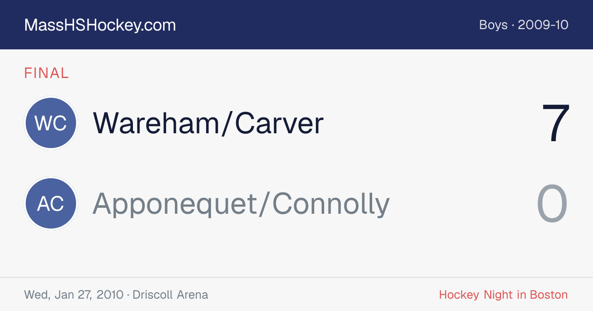 Wareham/Carver at Apponequet/Connolly score card