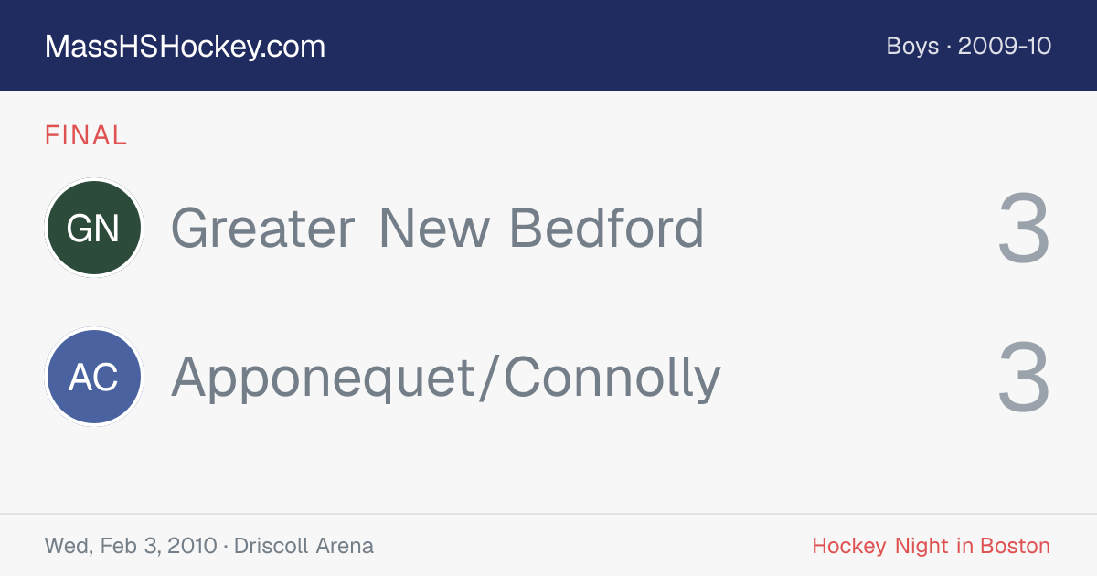 Greater New Bedford at Apponequet/Connolly score card