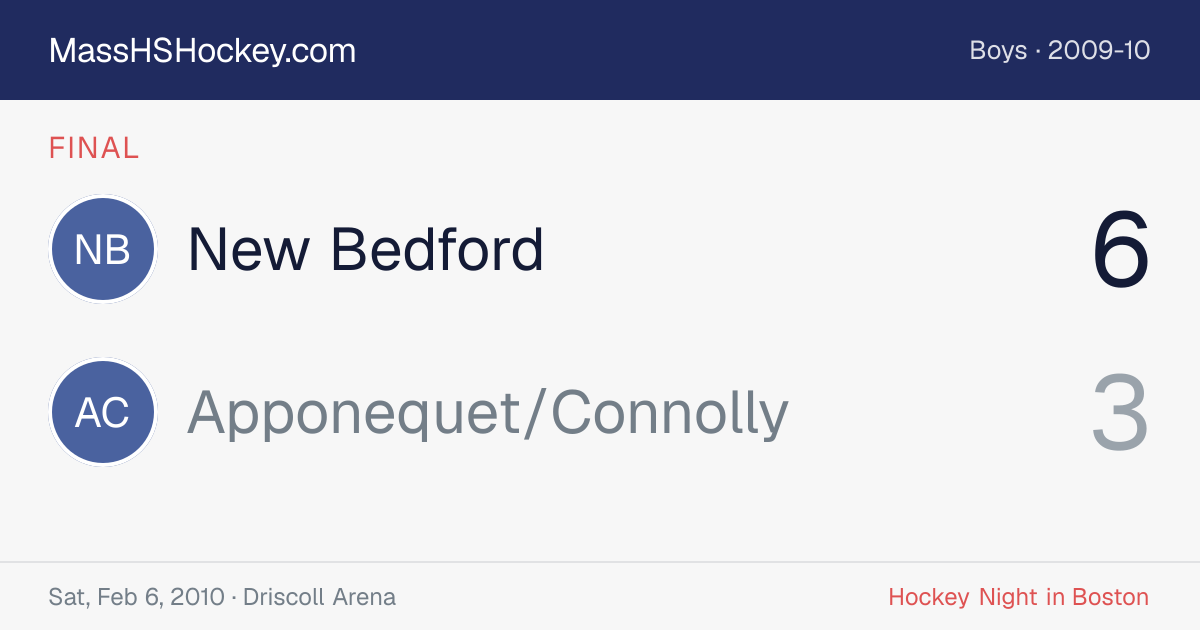 New Bedford at Apponequet/Connolly score card