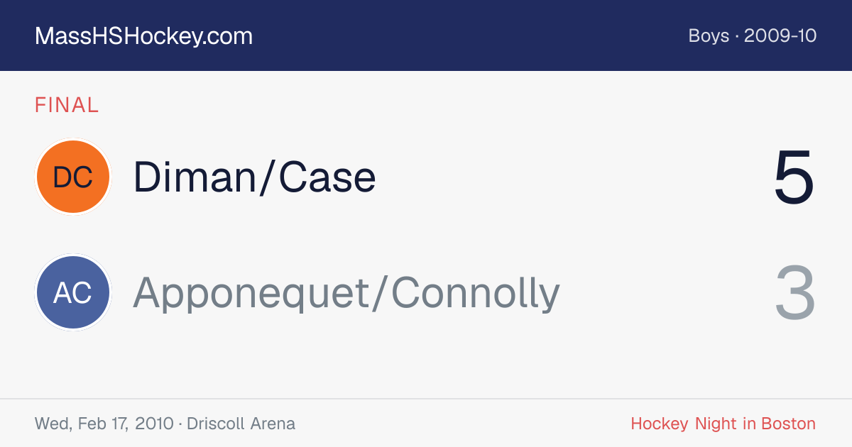Diman/Case at Apponequet/Connolly score card