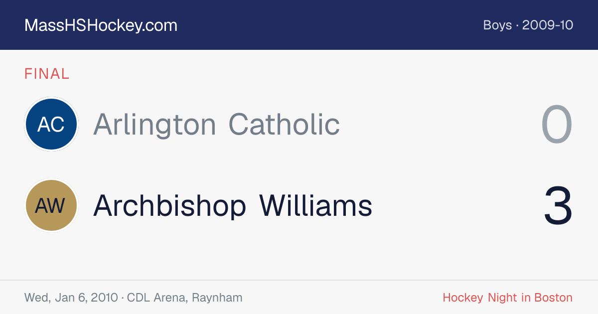 Arlington Catholic at Archbishop Williams score card