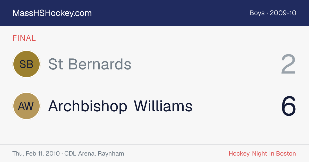St Bernards at Archbishop Williams score card