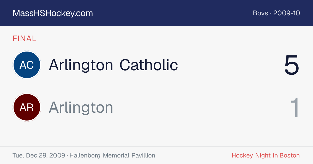 Arlington Catholic at Arlington score card