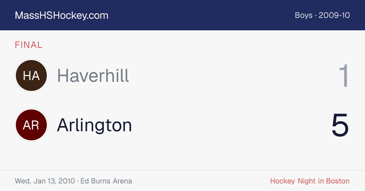 Haverhill at Arlington score card