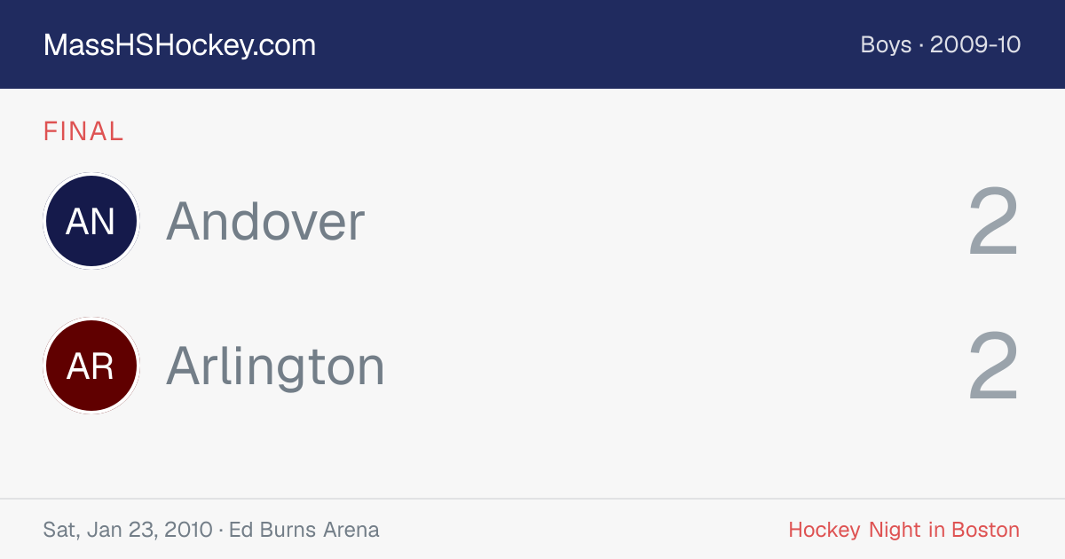 Andover at Arlington score card