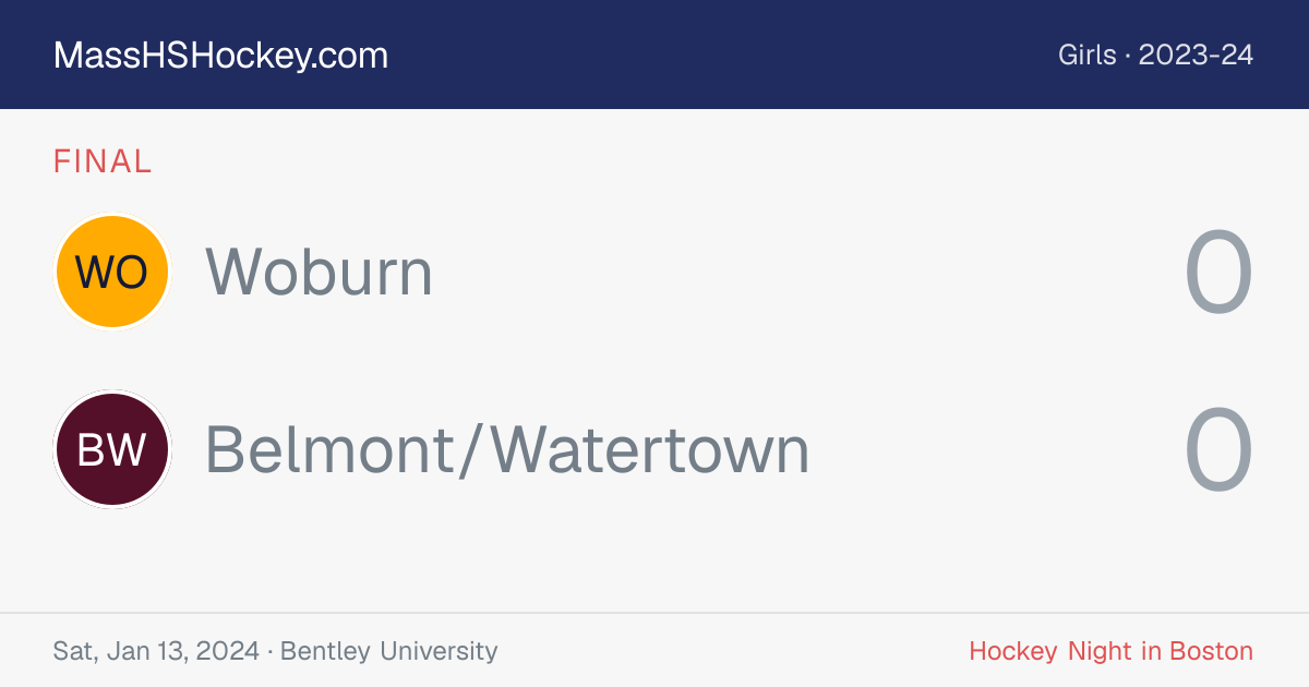 Woburn at Belmont/Watertown score card