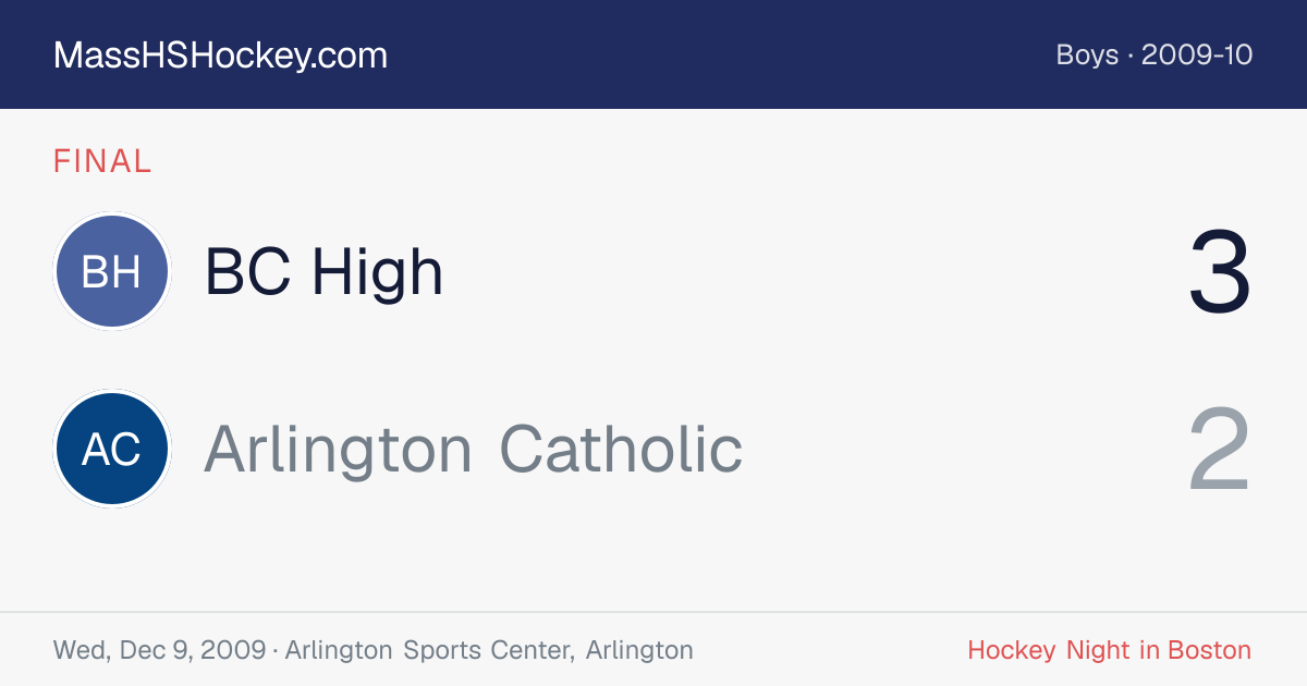 BC High at Arlington Catholic score card