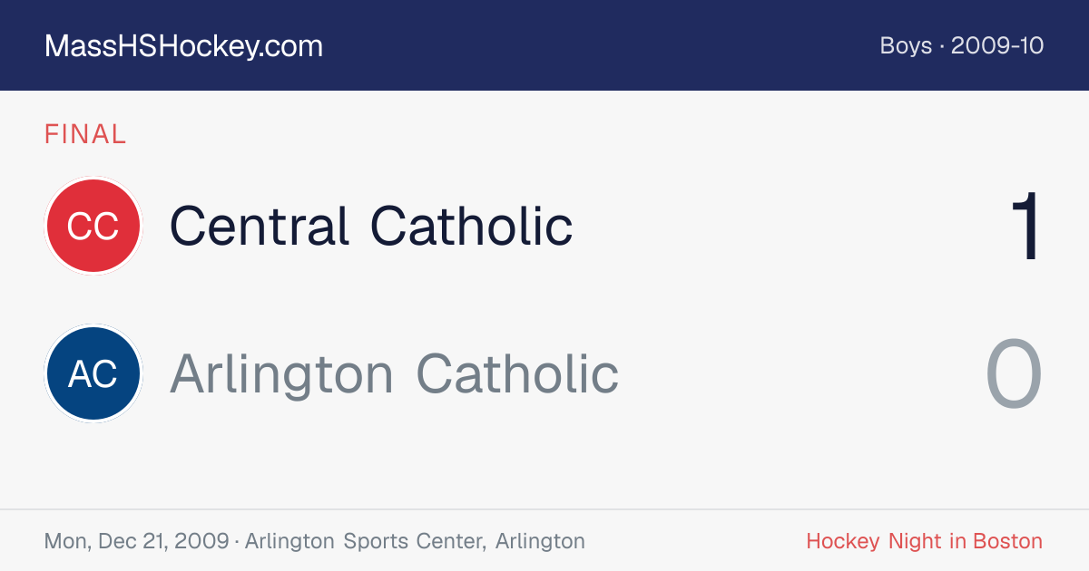 Central Catholic at Arlington Catholic score card