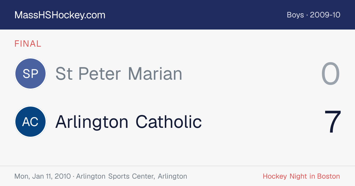 St Peter Marian at Arlington Catholic score card