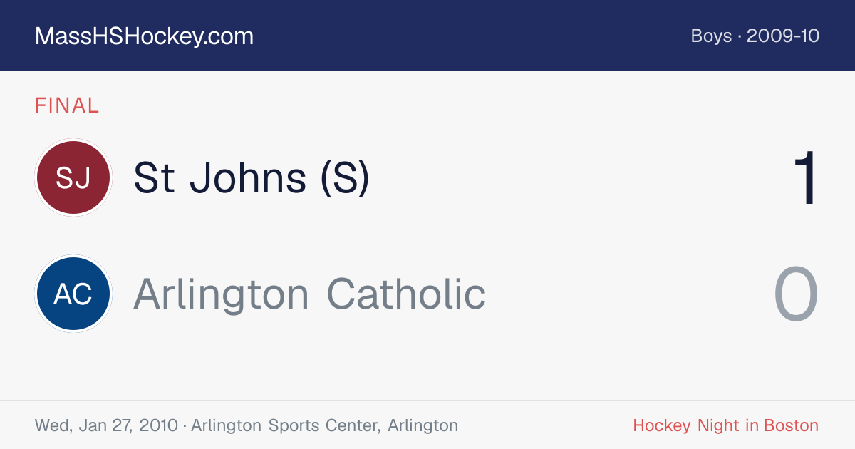 St Johns (S) at Arlington Catholic score card