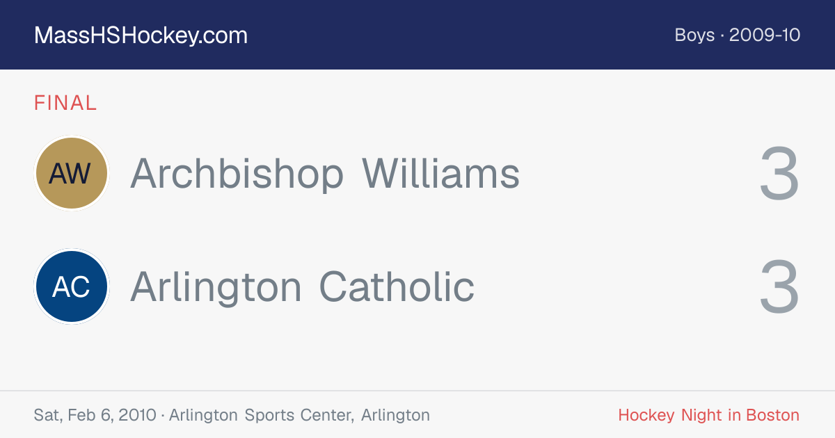 Archbishop Williams at Arlington Catholic score card
