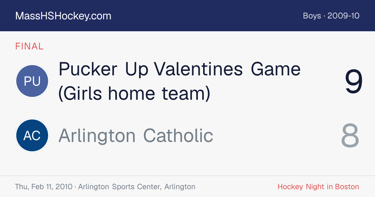 Pucker Up Valentines Game (Girls home team) at Arlington Catholic score card