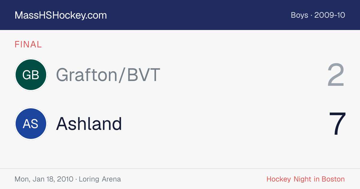 Grafton/BVT at Ashland score card