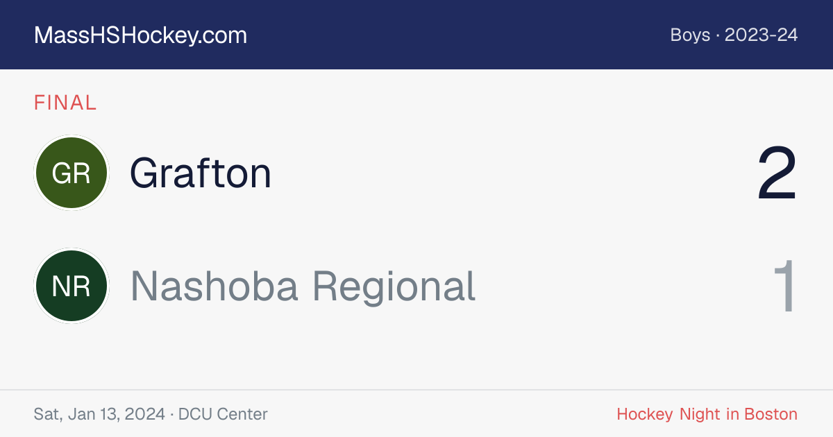 Grafton at Nashoba Regional score card