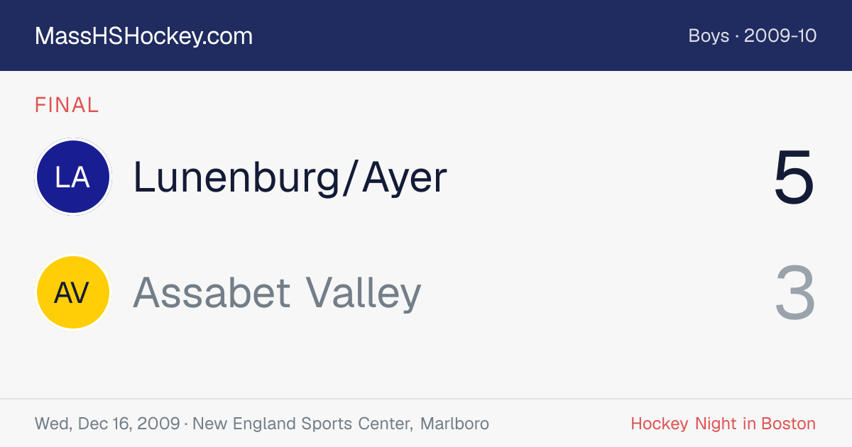Lunenburg/Ayer at Assabet Valley score card