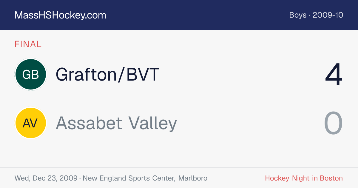 Grafton/BVT at Assabet Valley score card