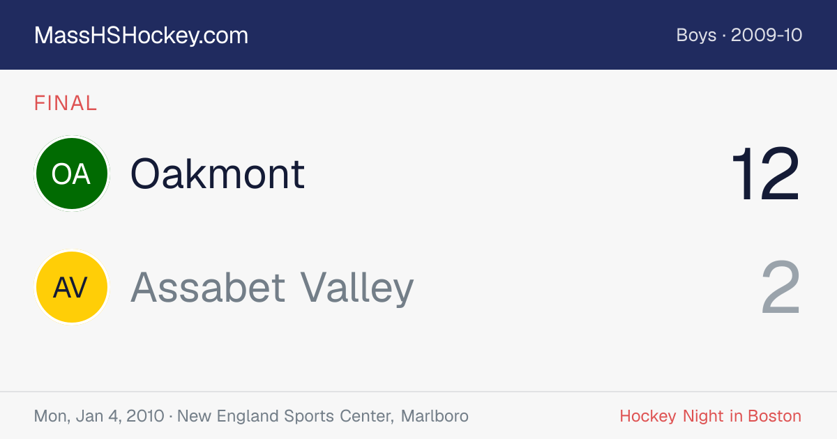 Oakmont at Assabet Valley score card