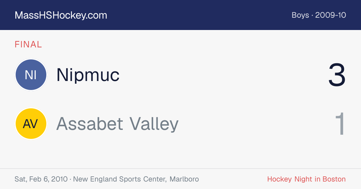 Nipmuc at Assabet Valley score card