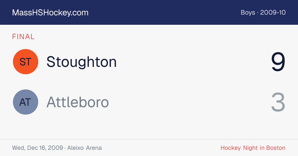 Stoughton at Attleboro score card