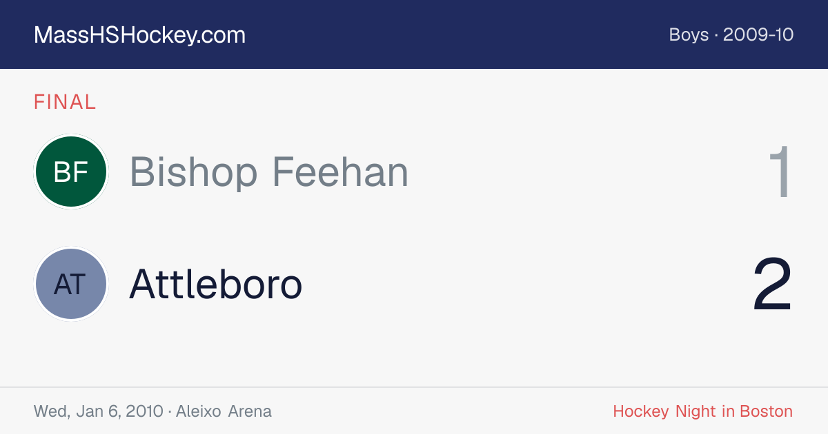 Bishop Feehan at Attleboro score card