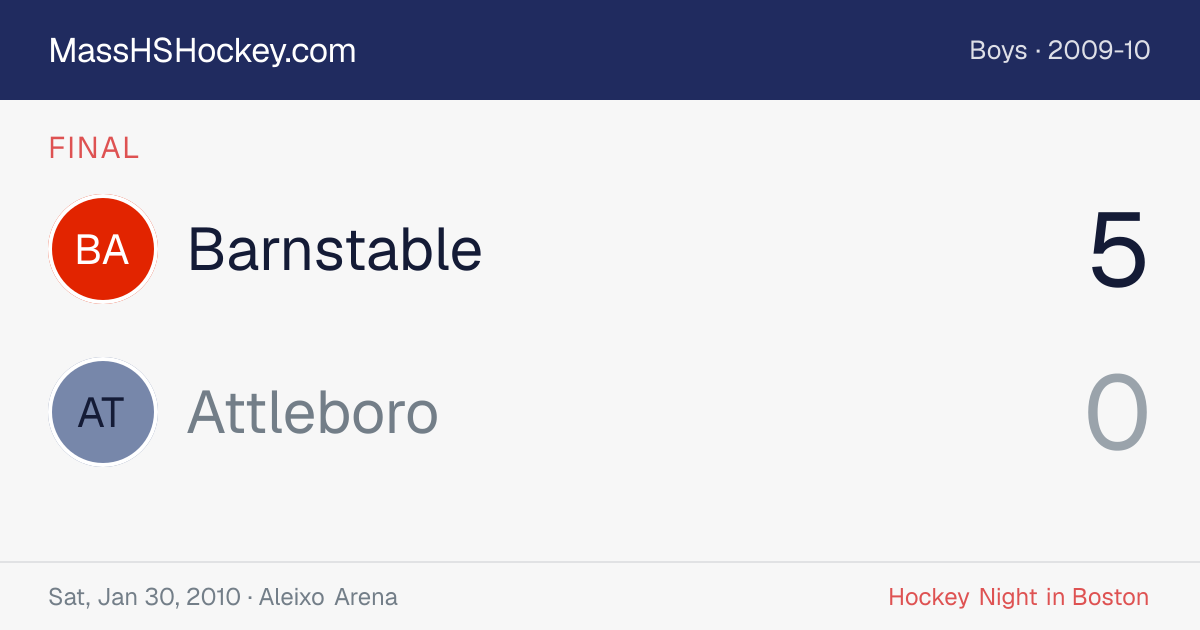 Barnstable at Attleboro score card