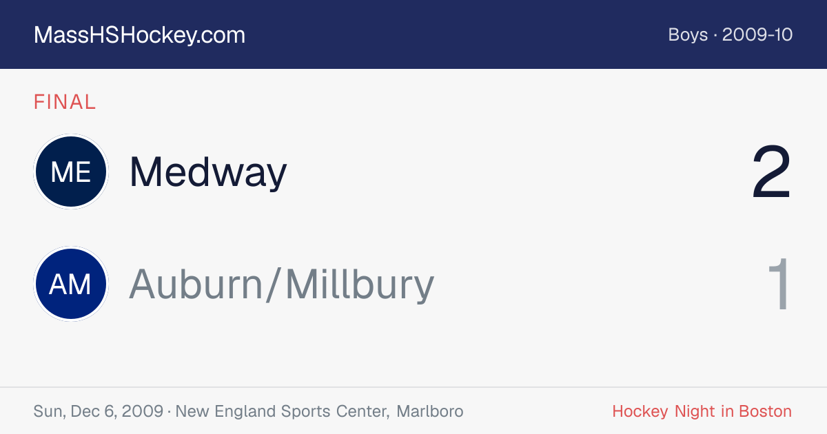 Medway at Auburn/Millbury score card