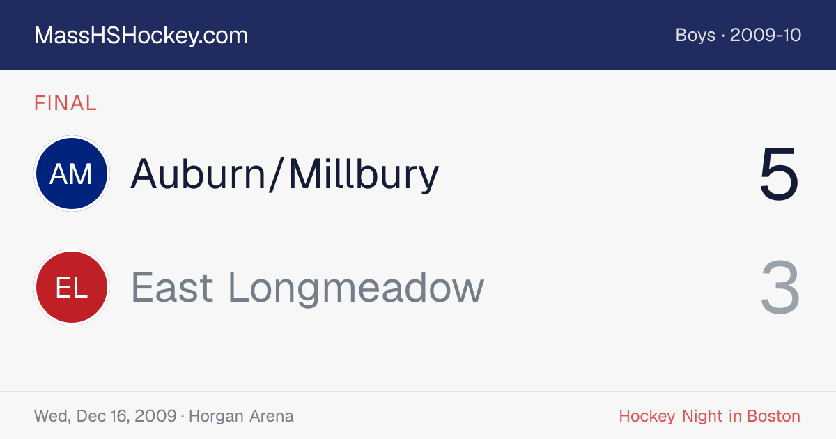 Auburn/Millbury at East Longmeadow score card