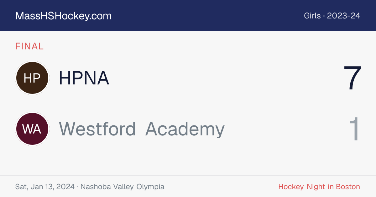 HPNA at Westford Academy score card