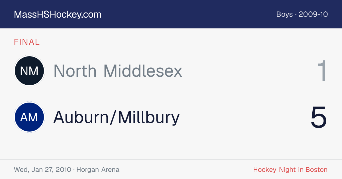 North Middlesex at Auburn/Millbury score card