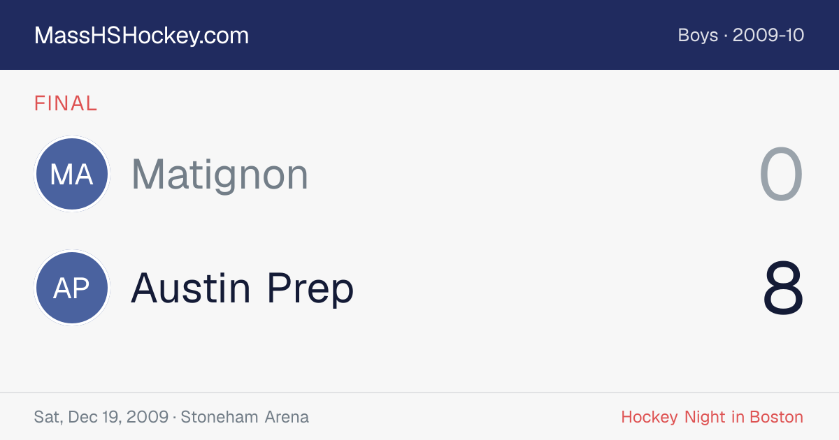 Matignon at Austin Prep score card