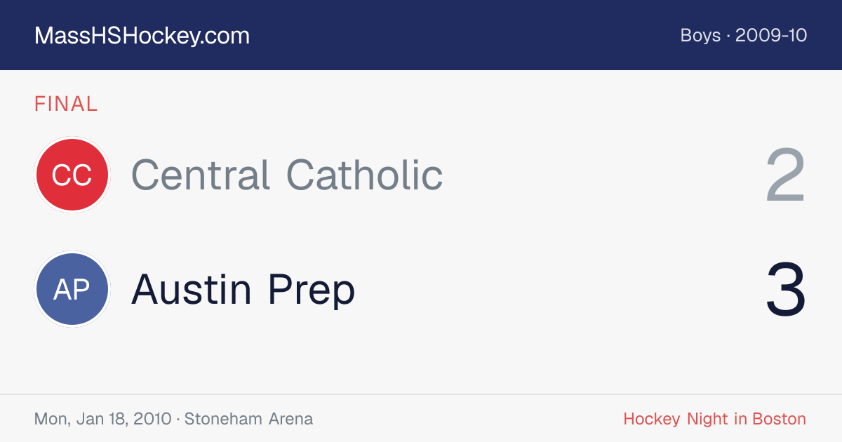 Central Catholic at Austin Prep score card