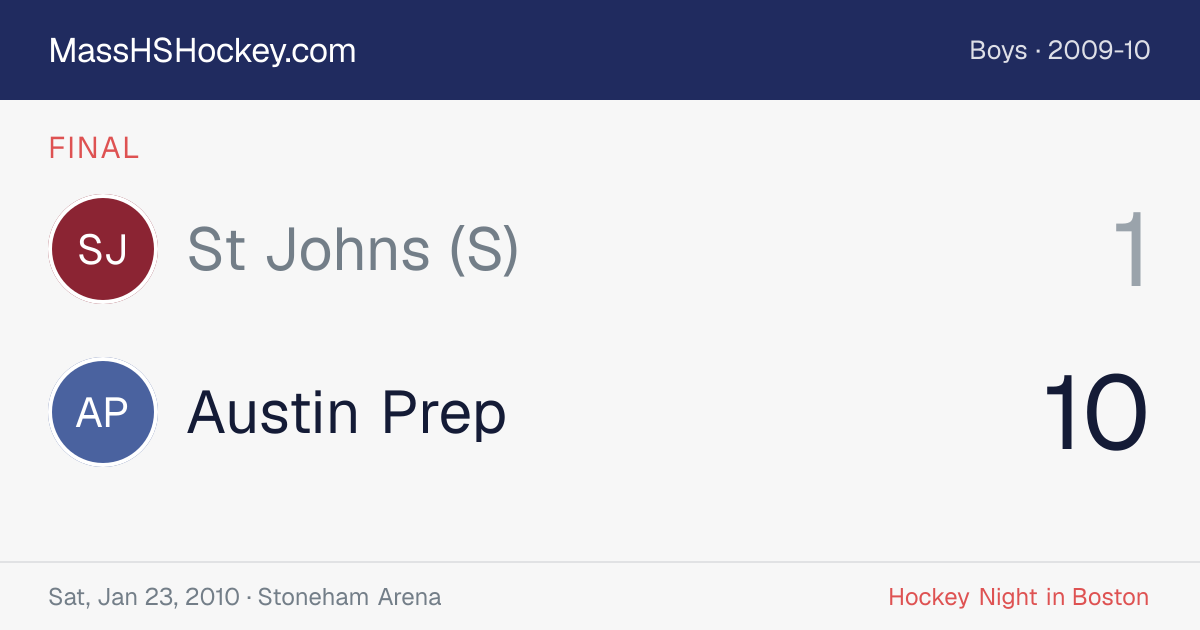 St Johns (S) at Austin Prep score card